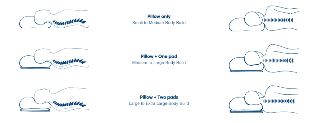 ecosa pillow positions