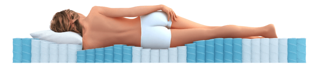 Macoda Mattress Review 6 macoda mattress zones