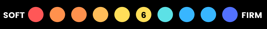 firmness scale