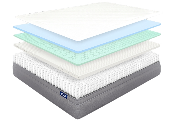 eva comfort classic mattress layers