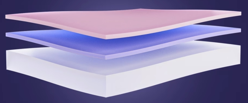 Onebed Original Mattress Review 3 onebed original mattress layers
