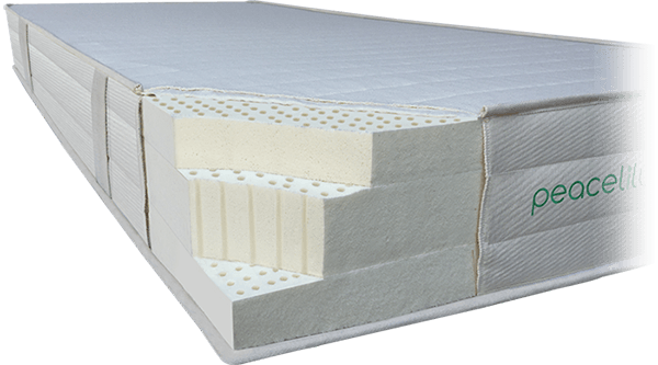 peacelily mattress materials