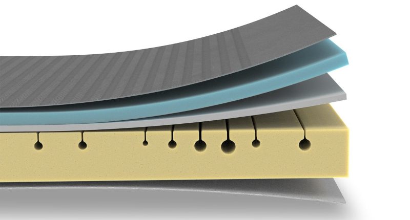 newentor hesperis mattress materials