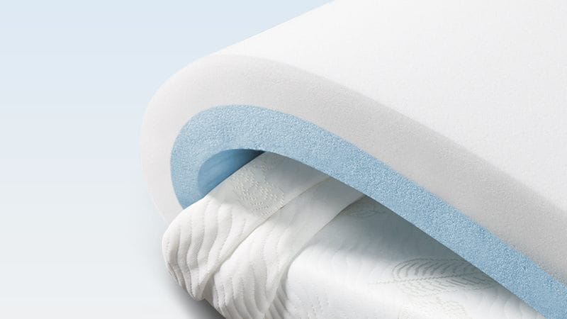 Newentor Mattress Topper, Best Memory Foam Mattress Topper