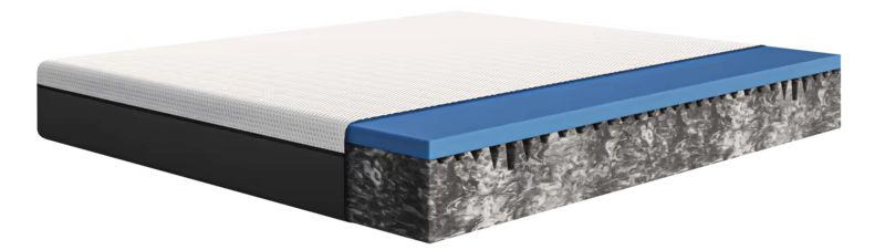 emma comfort mattress materials