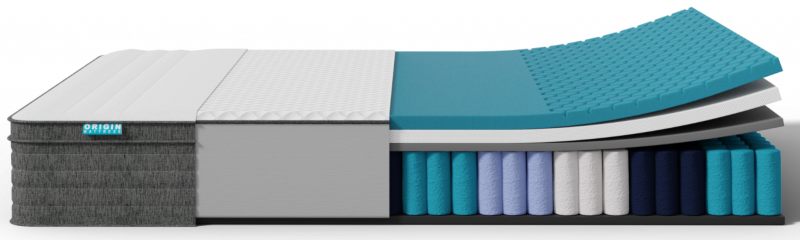 origin hybrid mattress materials