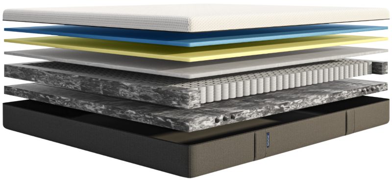 emma comfort premium mattress materials