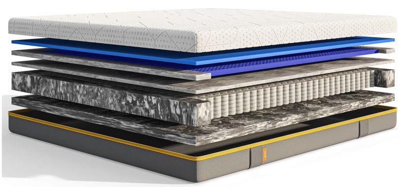 emma zero gravity mattress review