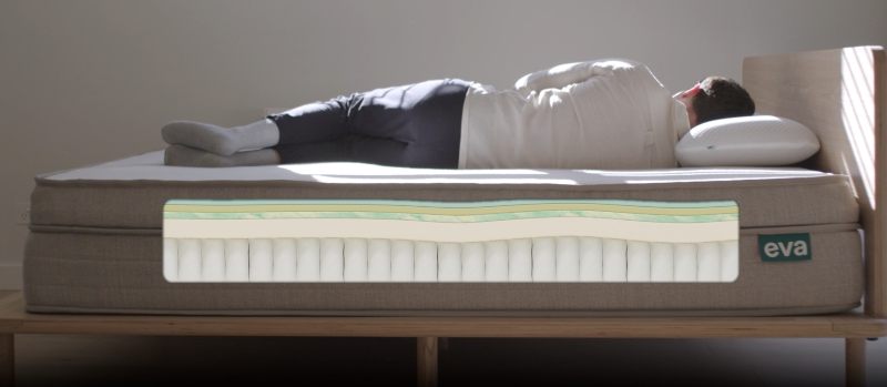 eva premium adapt mattress materials