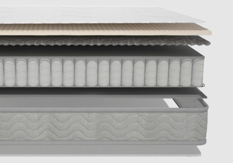 ecosa align firm mattress materials