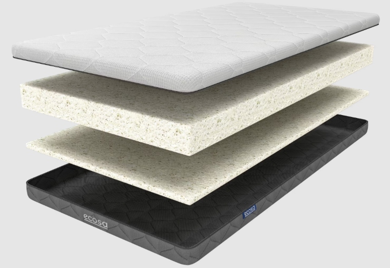 ecosa cot mattress materials