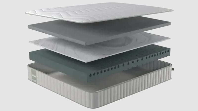 koala se mattress materials