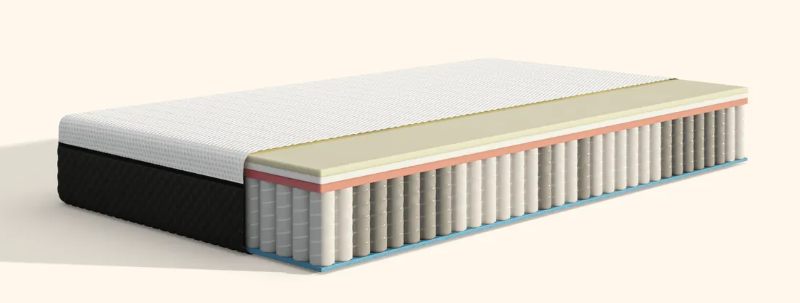 emma comfort 2 mattress layers