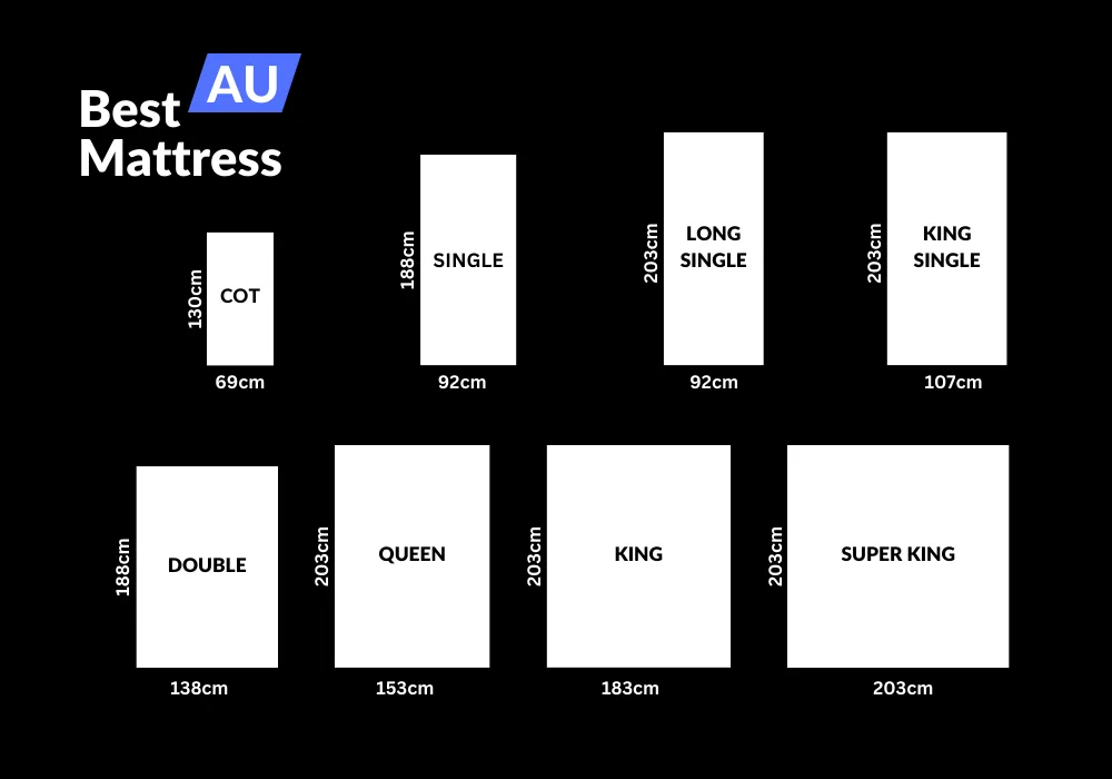 Australian cot mattress size online