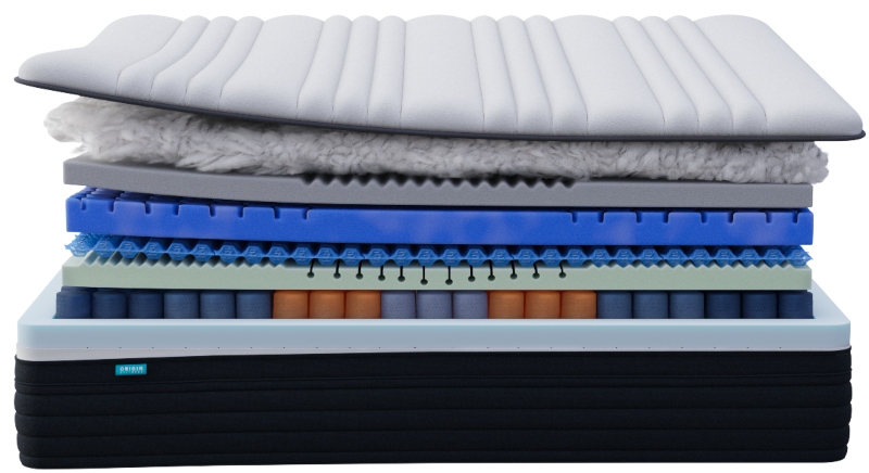 origin hybrid pro mattress layers