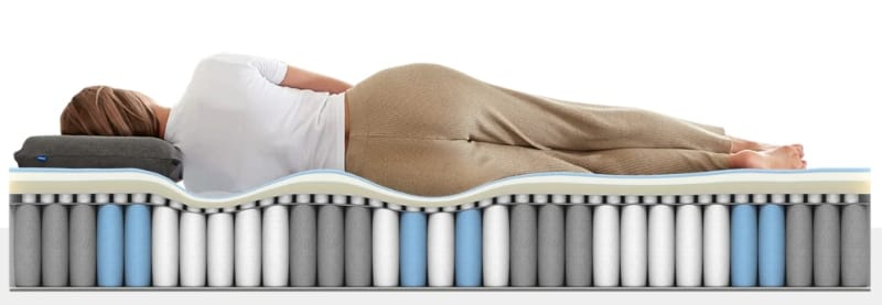 newentor hybrid mattress pro layers