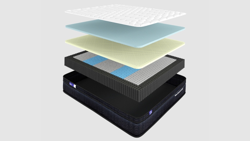 Sleep Republic Mattress Review 3 sleep republic mattress layers
