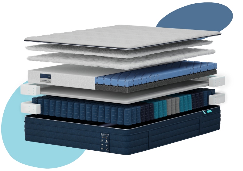 origin hybrid plus mattress layers