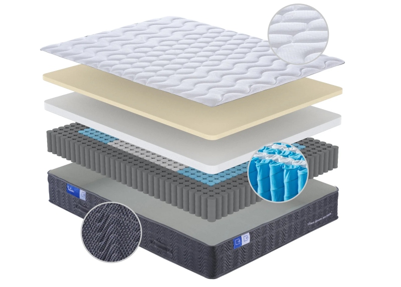 sleep republic ed mattress layers